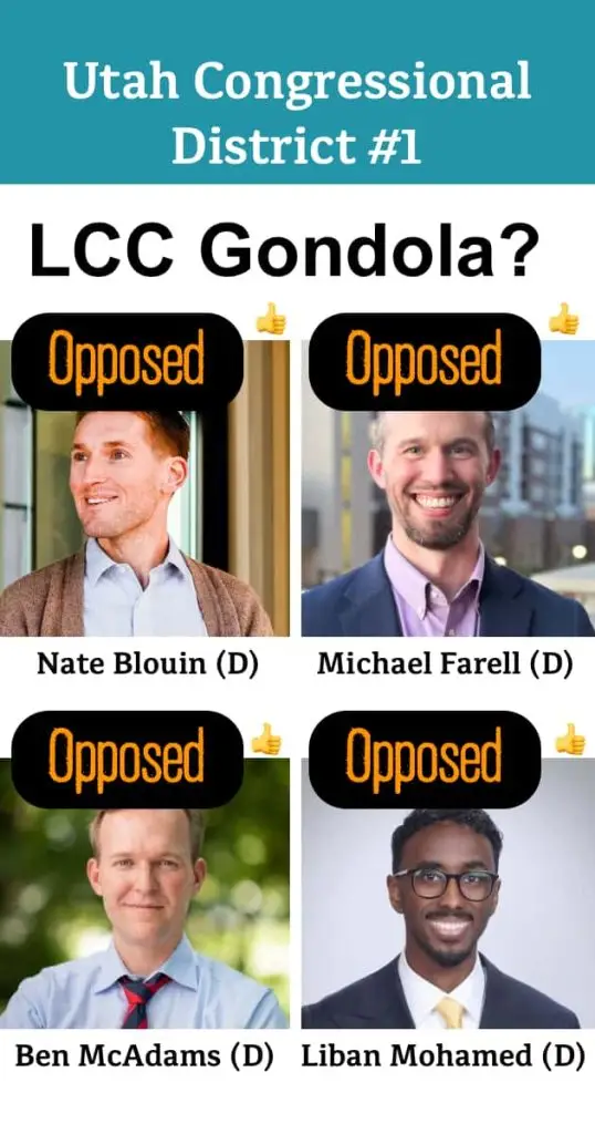 All Utah Congressional District 1 Primary Candidates are OPPOSED to building a Gondola in Little Cottonwood Canyon.